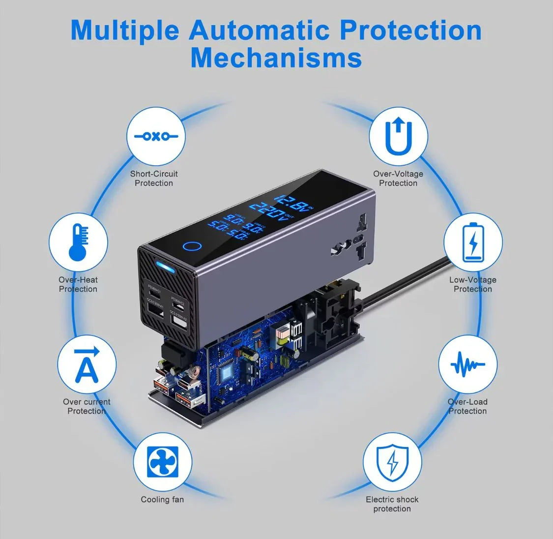 Car Power Inverter with Dual Sockets