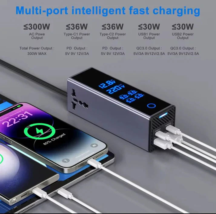 Car Power Inverter with Dual Sockets